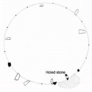 Men an Tol England men-an-tol-england